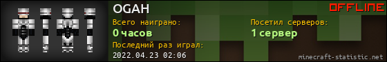 Юзербар 560x90 для OGAH