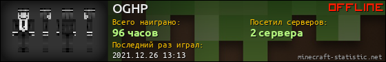 Юзербар 560x90 для OGHP