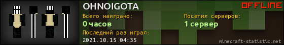 Юзербар 560x90 для OHNOIGOTA