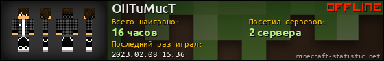 Юзербар 560x90 для OIITuMucT