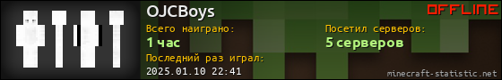 Юзербар 560x90 для OJCBoys
