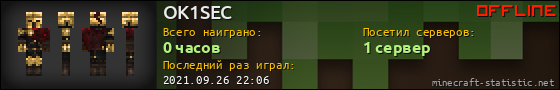 Юзербар 560x90 для OK1SEC