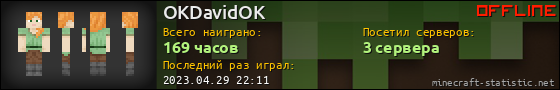 Юзербар 560x90 для OKDavidOK