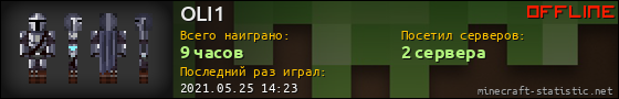 Юзербар 560x90 для OLI1