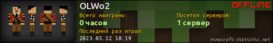 Юзербар 560x90 для OLWo2