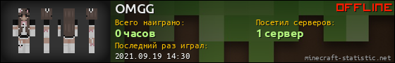 Юзербар 560x90 для OMGG