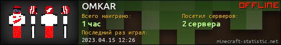 Юзербар 560x90 для OMKAR