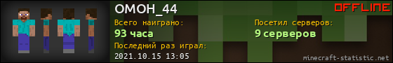 Юзербар 560x90 для OMOH_44