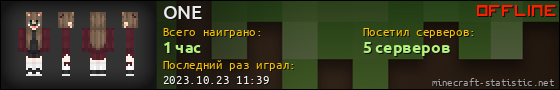 Юзербар 560x90 для ONE