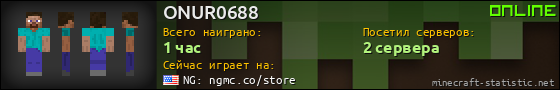 Юзербар 560x90 для ONUR0688