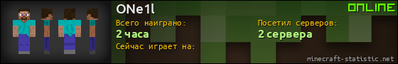 Юзербар 560x90 для ONe1l