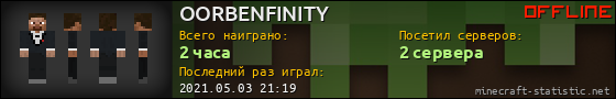 Юзербар 560x90 для OORBENFINITY