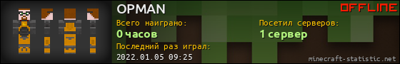Юзербар 560x90 для OPMAN