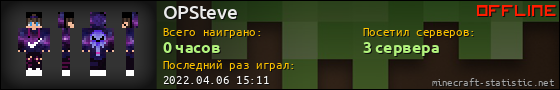 Юзербар 560x90 для OPSteve