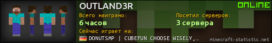 Юзербар 560x90 для OUTLAND3R