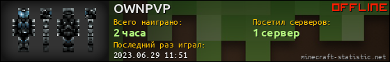 Юзербар 560x90 для OWNPVP