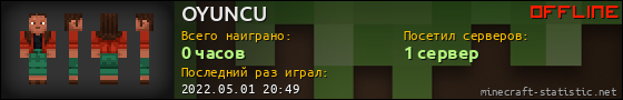 Юзербар 560x90 для OYUNCU