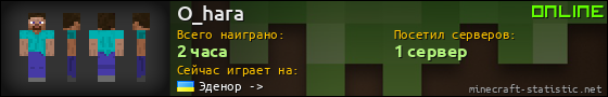 Юзербар 560x90 для O_hara