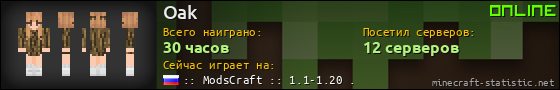 Юзербар 560x90 для Oak