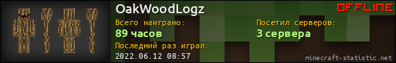 Юзербар 560x90 для OakWoodLogz