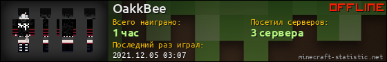 Юзербар 560x90 для OakkBee