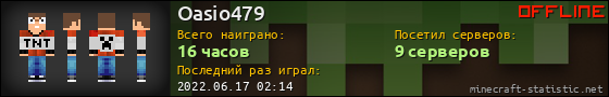 Юзербар 560x90 для Oasio479