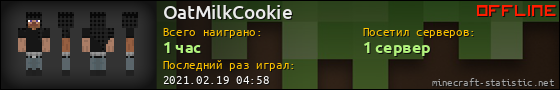 Юзербар 560x90 для OatMilkCookie