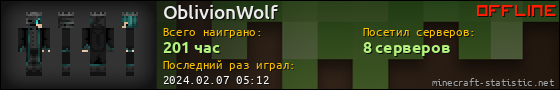 Юзербар 560x90 для OblivionWolf