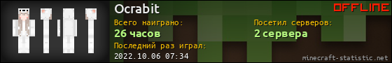 Юзербар 560x90 для Ocrabit