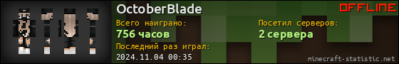 Юзербар 560x90 для OctoberBlade