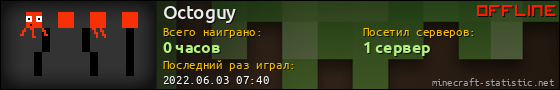 Юзербар 560x90 для Octoguy