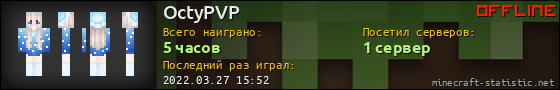 Юзербар 560x90 для OctyPVP