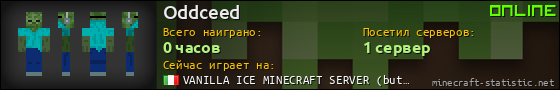 Юзербар 560x90 для Oddceed