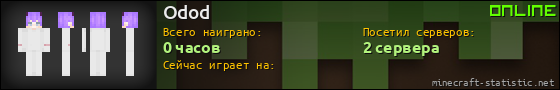 Юзербар 560x90 для Odod