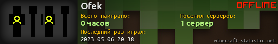 Юзербар 560x90 для Ofek