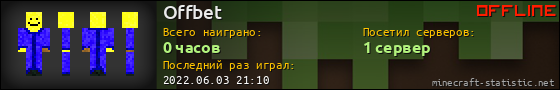 Юзербар 560x90 для Offbet