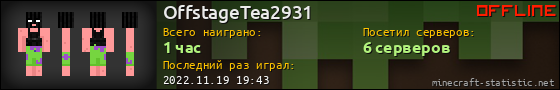 Юзербар 560x90 для OffstageTea2931