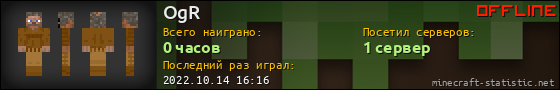 Юзербар 560x90 для OgR