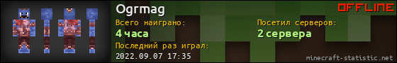 Юзербар 560x90 для Ogrmag