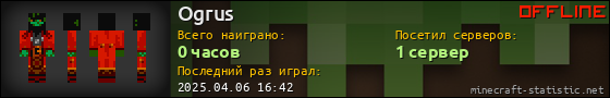 Юзербар 560x90 для Ogrus