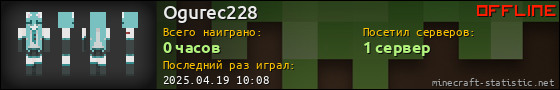 Юзербар 560x90 для Ogurec228