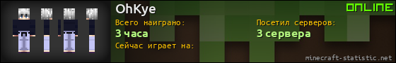 Юзербар 560x90 для OhKye