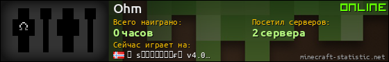 Юзербар 560x90 для Ohm