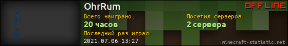 Юзербар 560x90 для OhrRum