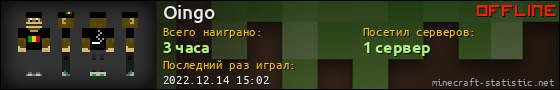 Юзербар 560x90 для Oingo