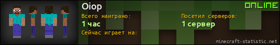 Юзербар 560x90 для Oiop