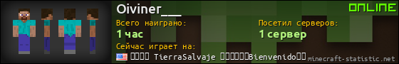 Юзербар 560x90 для Oiviner___
