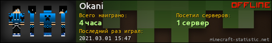 Юзербар 560x90 для Okani