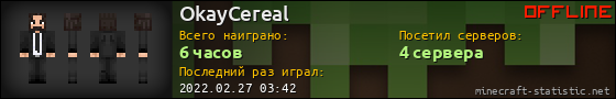Юзербар 560x90 для OkayCereal
