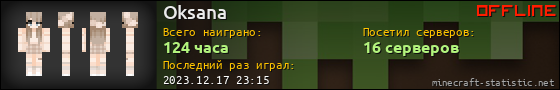 Юзербар 560x90 для Oksana